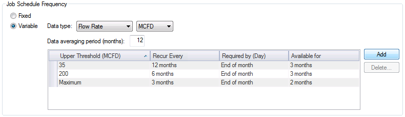 Job Schedule Frequency
